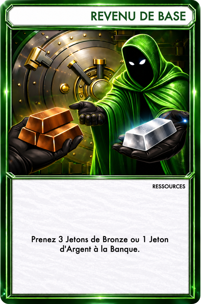 Ressources